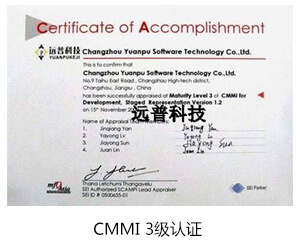 CMMI 3级认证